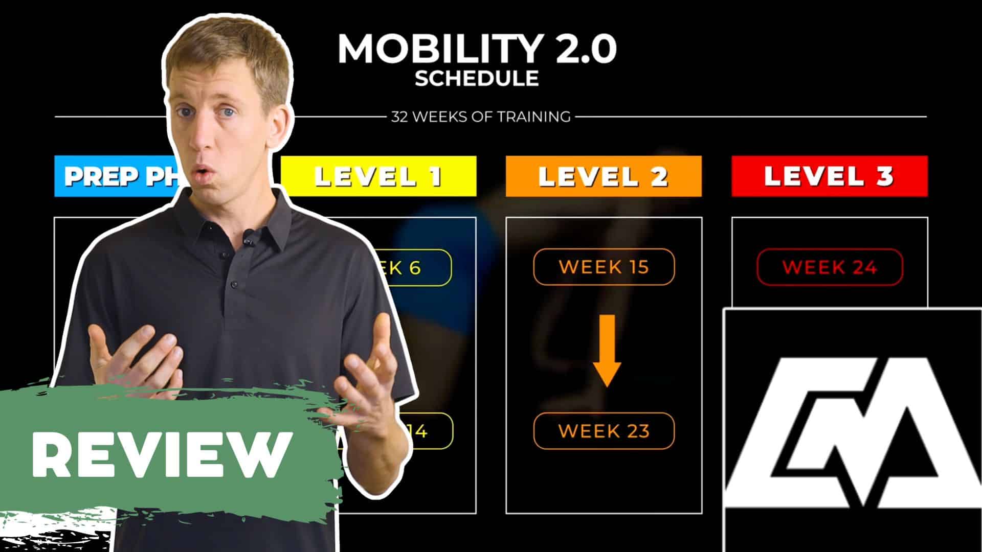 Jelle Smeding is reviewing the mobility 2.- program from cali move