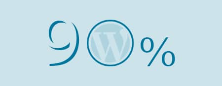 90% WordPress sites ongemerkt besmet