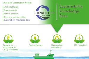 Shipbuilder_Sustainability_Module+Sustainability_Knowlegde_Base