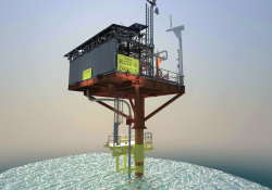 Renewable-powered offshore platform